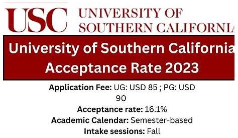 UC DAAP Acceptance Rate: A Comprehensive Guide