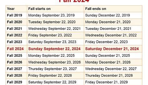 Colleges That Start With Z: A Comprehensive Guide