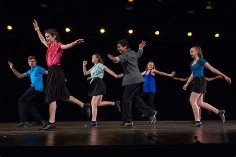 Tap Dance: The Rhythmic Foundation of Musical Theatre Tap Dance Statistics and Facts Innovative Applications for Tap Dance in Musical Theatre Tables FAQs