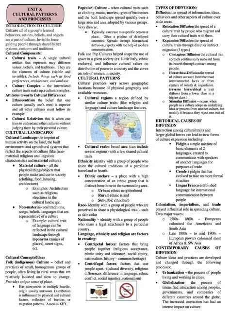 Substitution Principle: A Key Concept in AP Human Geography