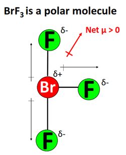 BRF3: Polar or Nonpolar? Unraveling the Enigma Understanding Polarity: A Primer Investigating BRF3’s Polarity: A Molecular Analysis Practical Implications: Applications of BRF3 Testimonials: Customers’ Perspectives Frequently Asked Questions Additional Resources Concluding Remarks