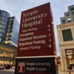 Different Temple Medical School Campuses