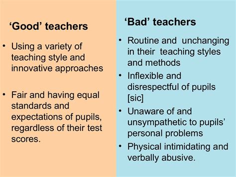 Bad Teachers 2: A Sequel to the Nightmarish Educational Experience The Devastating Consequences of Bad Teachers Explaining Pain Points: Why Bad Teachers Matter Motivational Factors: Why Good Teachers Are Essential Common Mistakes to Avoid When Dealing with Bad Teachers