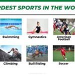 What’s the Hardest Sport in the World?