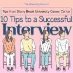 University of Rochester Interview: Tips and Strategies for Success