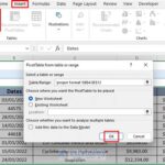 Pivot Table Not Grouping Dates: Unleashing the Power of Unstructured Data