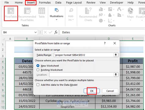 Pivot Table Not Grouping Dates: Unleashing the Power of Unstructured Data