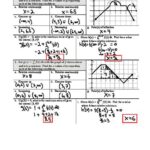 AP Calc Unit 4.6: Integration Techniques