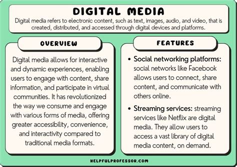 What Specifications Mean in Digital Media