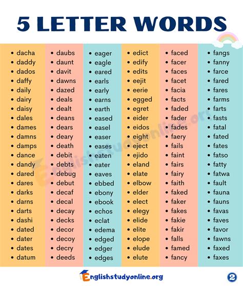 5-Letter Words With Sea: Dive Deep into the World of 5-Sea Wonders!