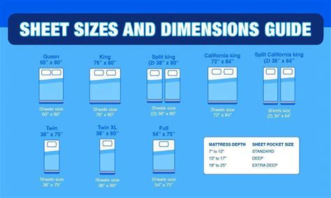 Extra Long Twin Fitted Sheet Size: Ultimate Guide to Finding the Perfect Fit