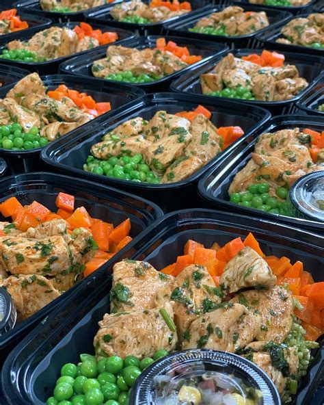 Meal Plans Miami: A Comprehensive Guide to Healthy Eating in the Magic City