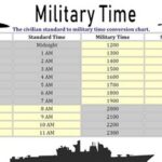 1750 Military Time: A Comprehensive Guide to Enhanced Efficiency