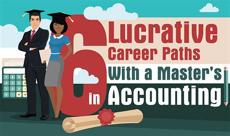 Accounting Information Systems Jobs: A Lucrative Career Path in the Digital Age