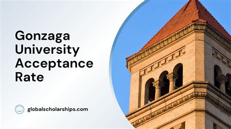 Gonzaga High School Acceptance Rate: A Deep Dive