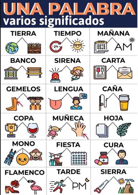 Cara: The Spanish Word with Many Meanings
