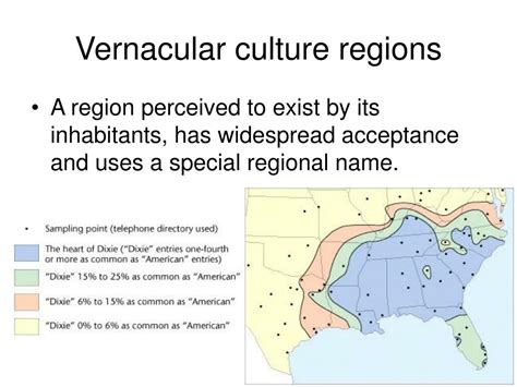 Examples of a Vernacular Region: Exploring Regional Cultures and Expressions