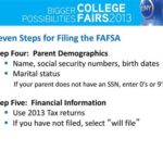 FAFSA Married Filing Jointly: Navigating the Financial Aid Process Together