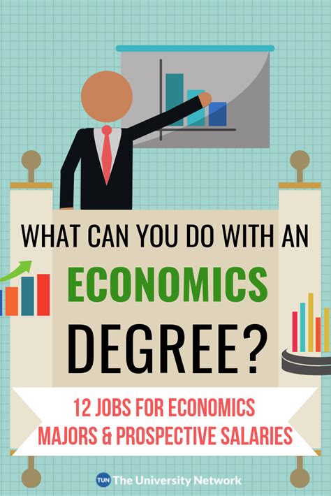 Economics Major at the University of Michigan: A Journey to Success