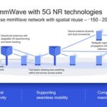 Live 25 MSU: The Ultimate Guide to Enhanced Mobile Broadband Connectivity