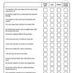 Grade My Teacher: A Comprehensive Guide to Evaluating and Providing Feedback on Teacher Performance