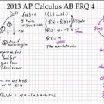 AP Calculus AB FRQ: A Comprehensive Guide to Success