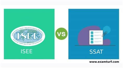 ISSEE Test vs. SSAT: A Comparative Guide for Prospective Students Frequently Asked Questions