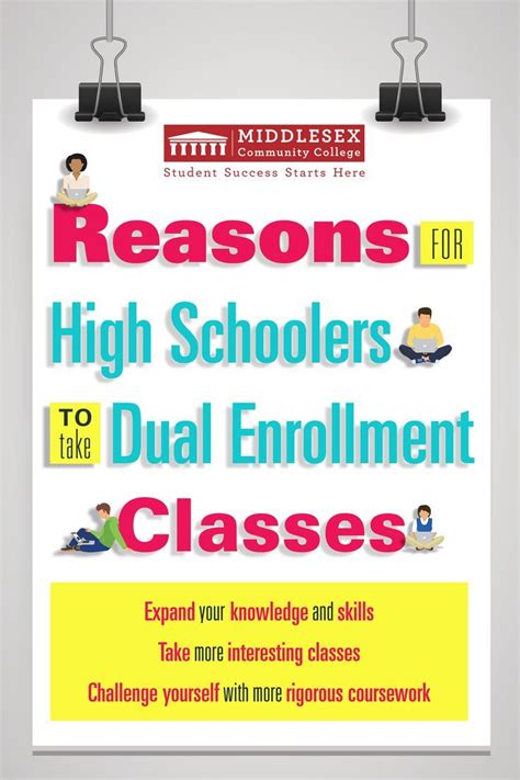 Dual Enrollment at Middlesex College: A Path to Success
