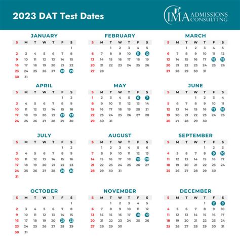 DAT Test Dates: Plan Ahead for Success