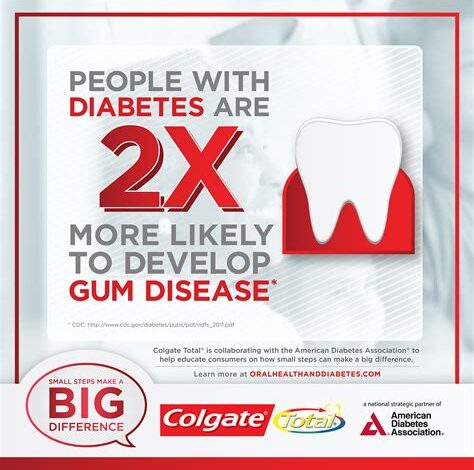 Colgate: Get Involved and Make a Difference Common Pain Points Related to Oral Health Motivations for Getting Involved in Oral Health Initiatives Effective Strategies for Promoting Oral Health Frequently Asked Questions