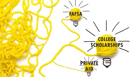 Washington University Financial Aid Portal: Unraveling the Mysteries