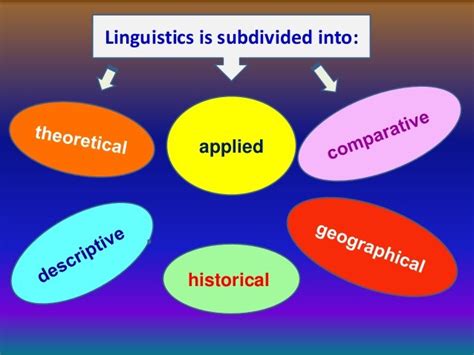 Is Linguistics a Social Science?