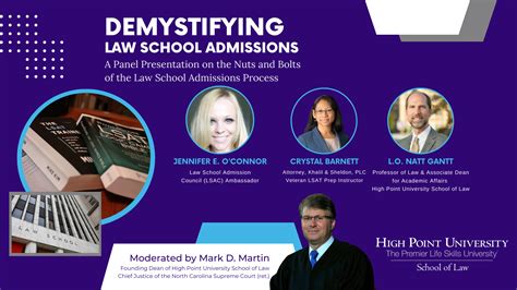 Albany Law School: Demystifying the LSAT for Admissions Success