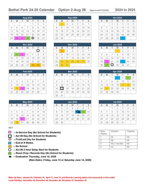 Bethel University MN Calendar: Comprehensive Overview and Key Dates Key Dates and Events Campus Events Table 1: Academic Calendar Overview Table 2: Key Dates and Events Table 3: Registration Deadlines Table 4: Campus Events Highlights