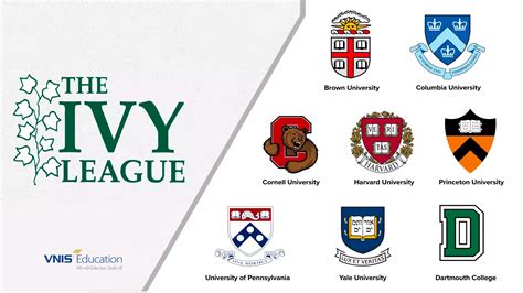Chicago Ivy League Schools: A Gateway to Academic Excellence