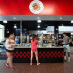 UMD Meal Plans: A Comprehensive Guide to Dining on Campus