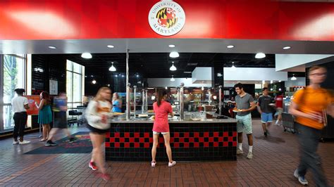 UMD Meal Plans: A Comprehensive Guide to Dining on Campus