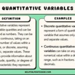 190 out of 200 as a Percentage: Uncover the Relationship between Quantitative Measurements