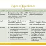 Bunisses Organization Packet Answer Key: Unlocking Organizational Excellence