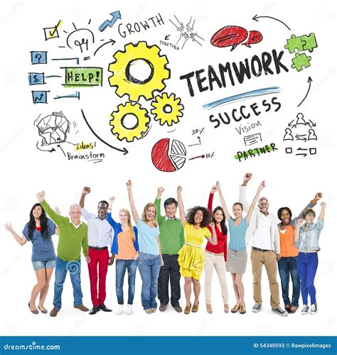 Adding People to a Group Project: A Guide to Success Benefits of Adding People to a Group Project Challenges of Adding People to a Group Project Tips for Successful Collaboration Conclusion