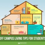 Pittsburg State University Housing: A Comprehensive Guide to On-Campus and Off-Campus Living