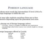 LMU Foreign Language Requirement: A Comprehensive Guide for Undergraduates