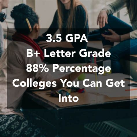 What Colleges Can I Get Into with a 3.5 GPA? How to Increase Your Chances of Getting Into College with a 3.5 GPA What Colleges Can I Get Into with a 3.5 GPA? FAQs