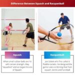 Squash Sport vs Racquetball: A Comprehensive Comparison for the Discerning Player