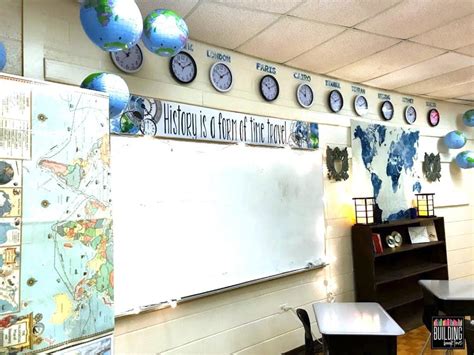 Things to Put in Your World History Classroom