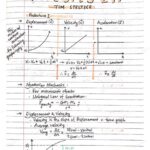 UIUC Physics 211: A Comprehensive Exploration