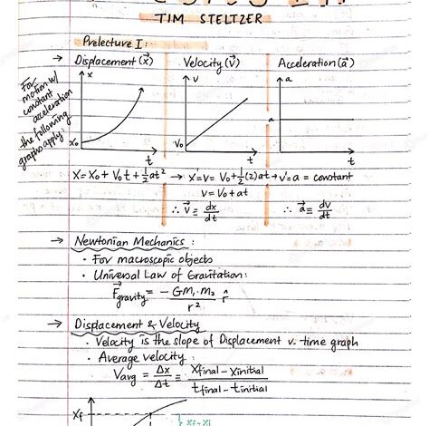 UIUC Physics 211: A Comprehensive Exploration