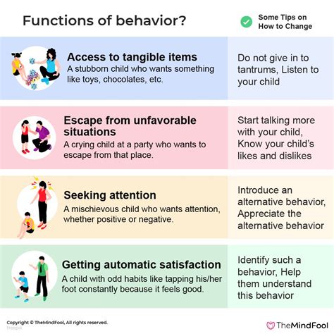 First, take a look at your own behavior Second, consider your interests Third, don’t be afraid to ask for help Finally, remember that making friends takes time Here are some additional tips for making friends: Don’t give up! Additional resources Conclusion