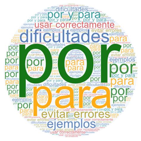 Dificultades para Español