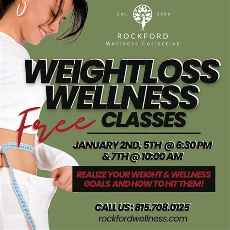WW Message Boards: A Vibrant Community for Weight Loss and Wellness
